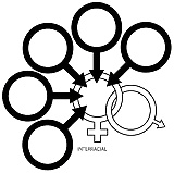 Cuck symbols (1)