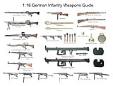 Ancient and modern weapons (57)