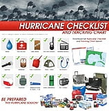 Survial_Checklist_and_First_Aid_Kit (17/37)